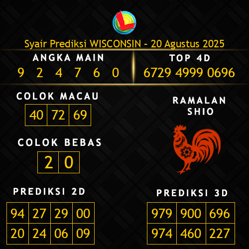 Prediksi Wisconsin Hari Ini 20-agustus-2025