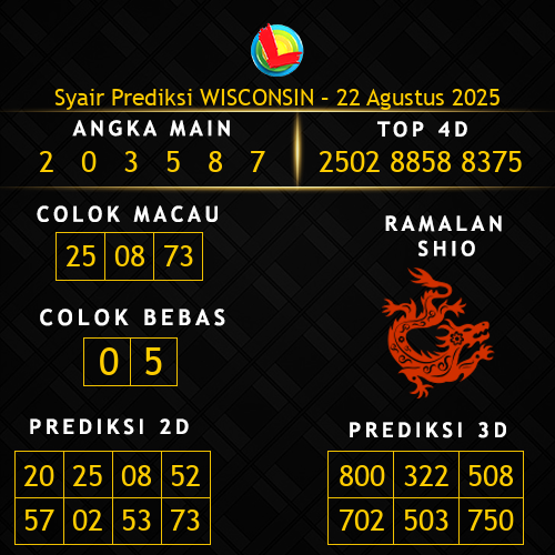 Prediksi Wisconsin Hari Ini 22-agustus-2025