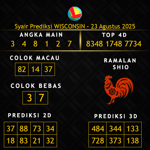 Prediksi Wisconsin Hari Ini 23-agustus-2025