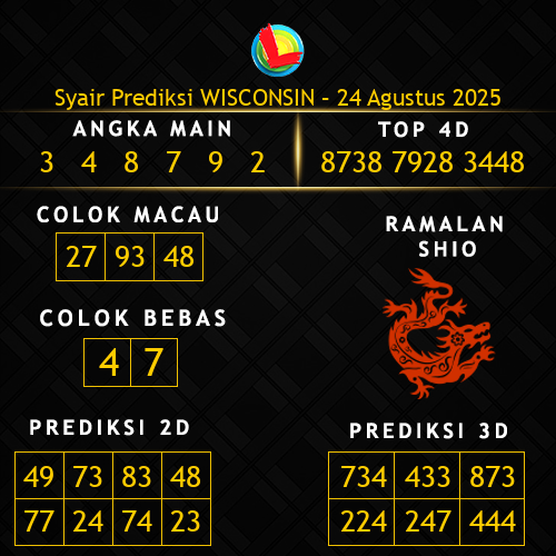 Prediksi Wisconsin Hari Ini 24-agustus-2025