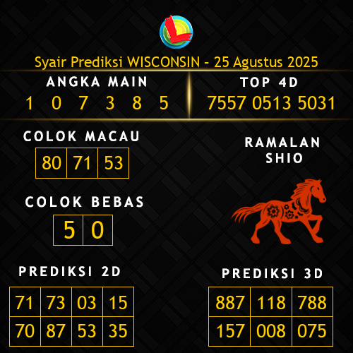 Prediksi Wisconsin Hari Ini 25-agustus-2025