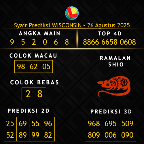 Prediksi Wisconsin Hari Ini 26-agustus-2025