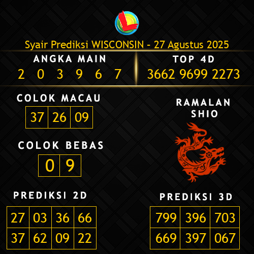 Prediksi Wisconsin Hari Ini 27-agustus-2025