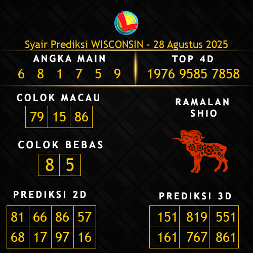 Prediksi Wisconsin Hari Ini 28-agustus-2025