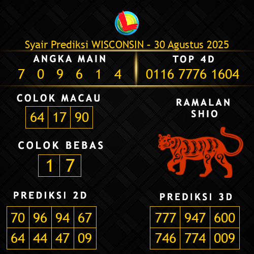 Prediksi Wisconsin Hari Ini 30-agustus-2025