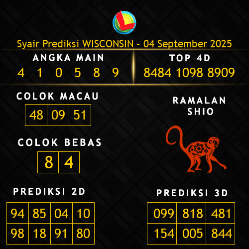 Prediksi Wisconsin Hari Ini 4-september-2025