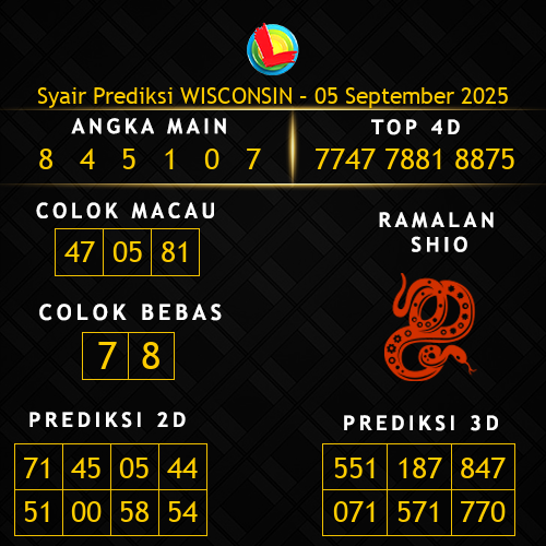 Prediksi Wisconsin Hari Ini 5-september-2025