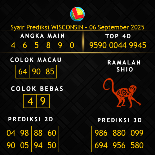 Prediksi Wisconsin Hari Ini 6-september-2025