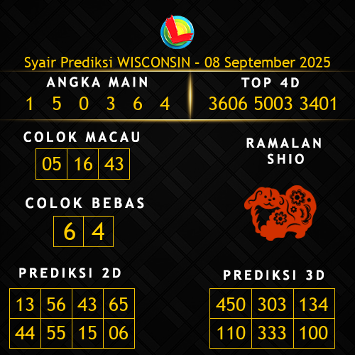 Prediksi Wisconsin Hari Ini 8-september-2025
