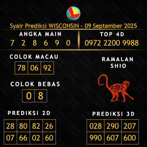 Prediksi Wisconsin Hari Ini 9-september-2025