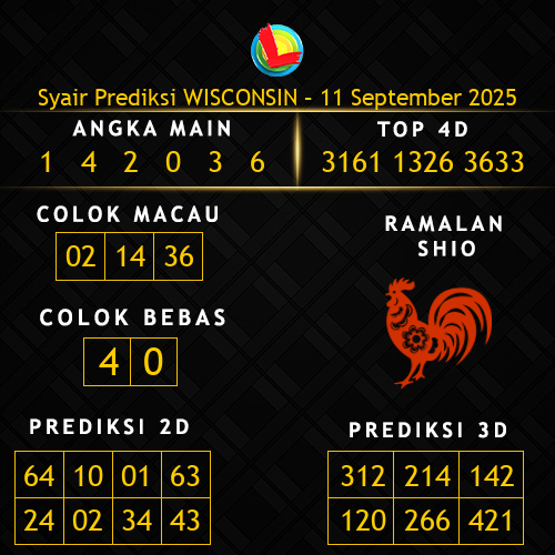 Prediksi Wisconsin Hari Ini 11-september-2025