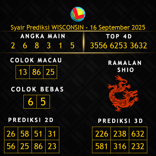 Prediksi Wisconsin Hari Ini 16-september-2025