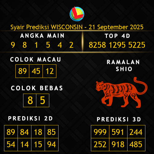 Prediksi Wisconsin Hari Ini 21-september-2025