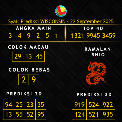 Prediksi Wisconsin Hari Ini 22-september-2025