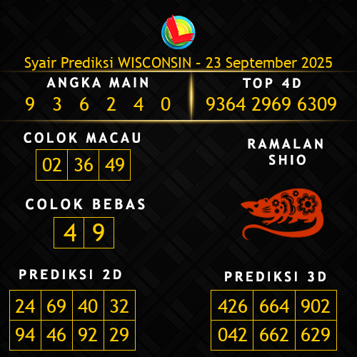 Prediksi Wisconsin Hari Ini 23-september-2025