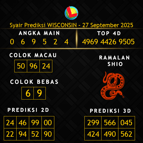 Prediksi Wisconsin Hari Ini 27-september-2025