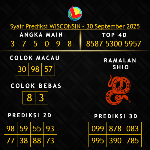 Prediksi Wisconsin Hari Ini 30-september-2025