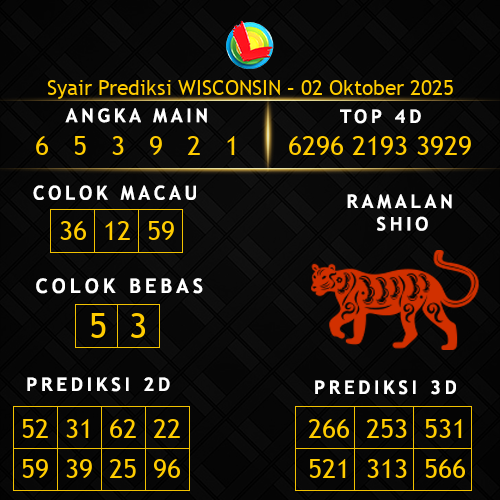 Prediksi Wisconsin Hari Ini 2-oktober-2025