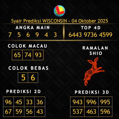 Prediksi Wisconsin Hari Ini 4-oktober-2025