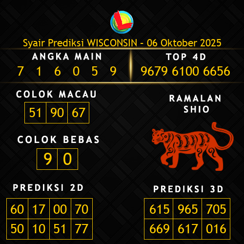 Prediksi Wisconsin Hari Ini 6-oktober-2025