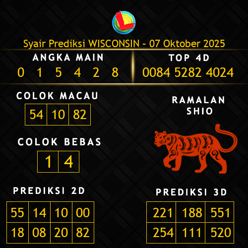 Prediksi Wisconsin Hari Ini 7-oktober-2025