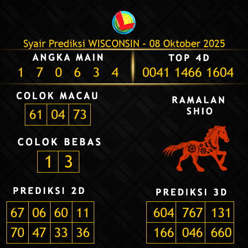 Prediksi Wisconsin Hari Ini 8-oktober-2025