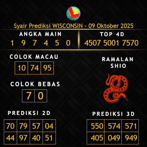 Prediksi Wisconsin Hari Ini 9-oktober-2025