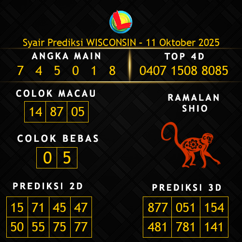 Prediksi Wisconsin Hari Ini 11-oktober-2025
