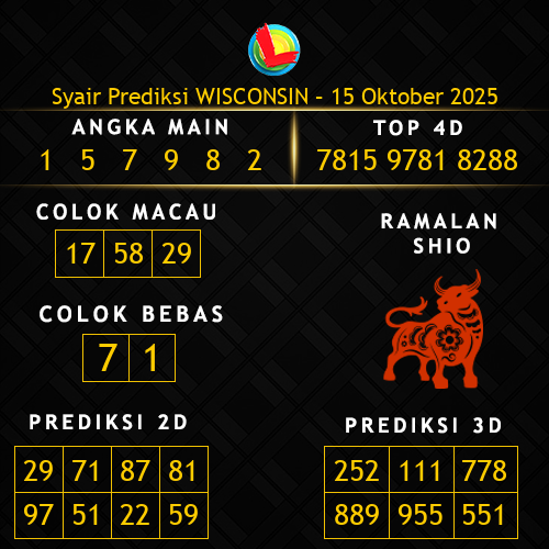Prediksi Wisconsin Hari Ini 15-oktober-2025