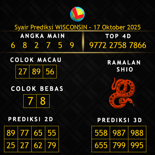 Prediksi Wisconsin Hari Ini 17-oktober-2025