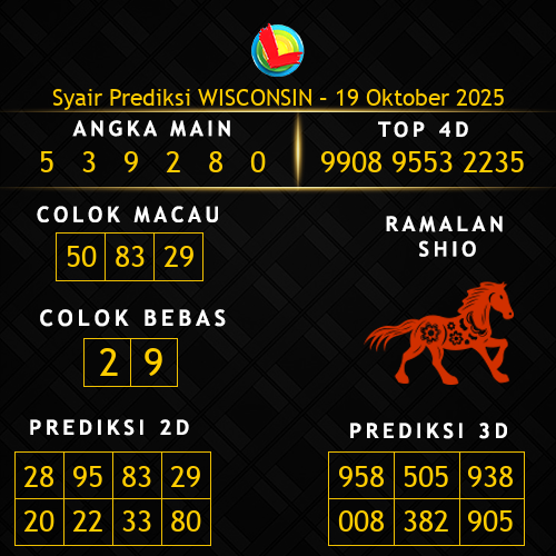 Prediksi Wisconsin Hari Ini 19-oktober-2025