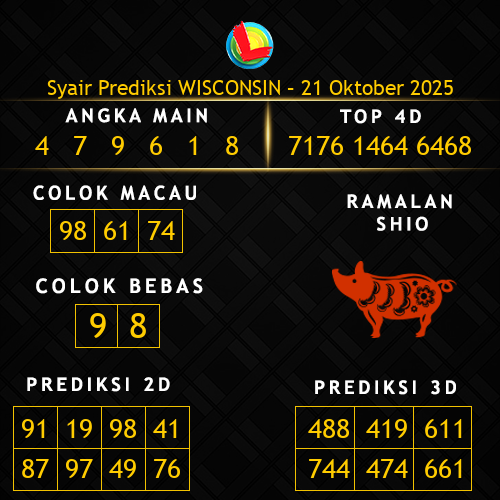 Prediksi Wisconsin Hari Ini 21-oktober-2025
