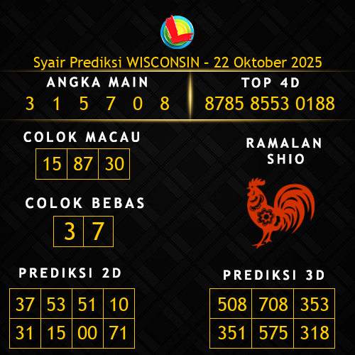 Prediksi Wisconsin Hari Ini 22-oktober-2025