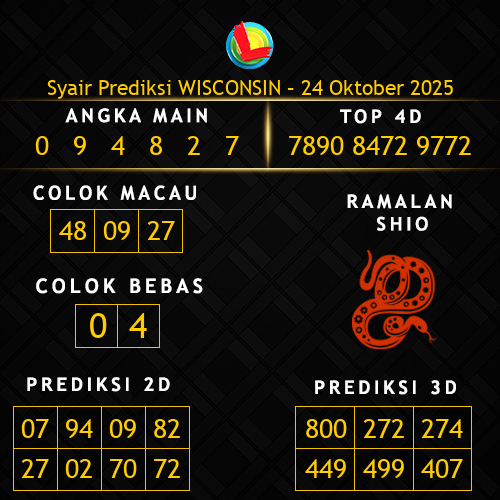 Prediksi Wisconsin Hari Ini 24-oktober-2025