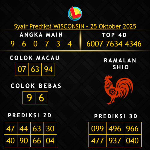 Prediksi Wisconsin Hari Ini 25-oktober-2025