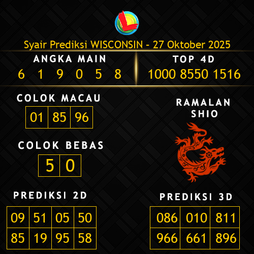 Prediksi Wisconsin Hari Ini 27-oktober-2025