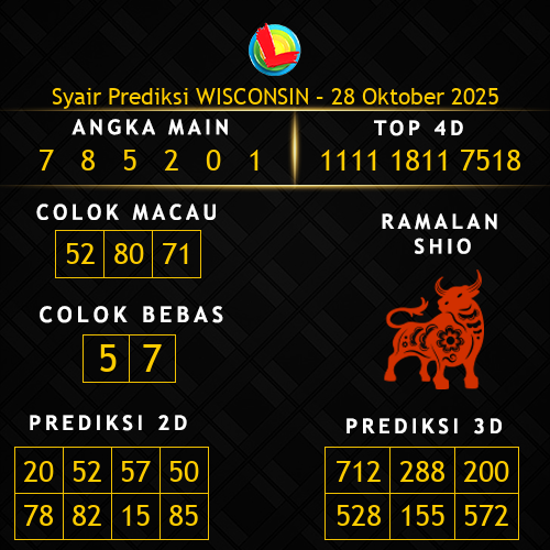 Prediksi Wisconsin Hari Ini 28-oktober-2025