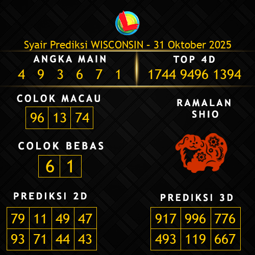 Prediksi Wisconsin Hari Ini 31-oktober-2025
