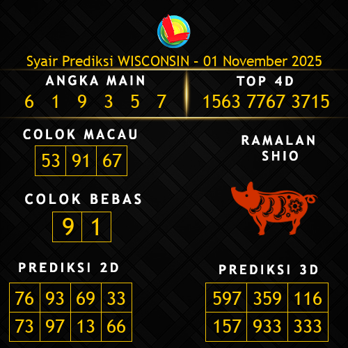 Prediksi Wisconsin Hari Ini 1-november-2025