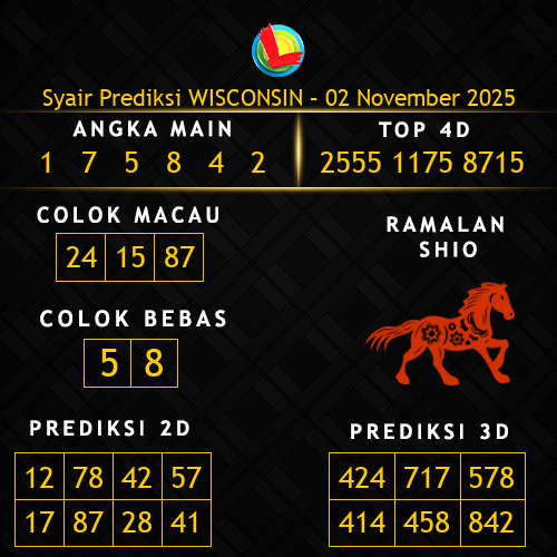 Prediksi Wisconsin Hari Ini 2-november-2025