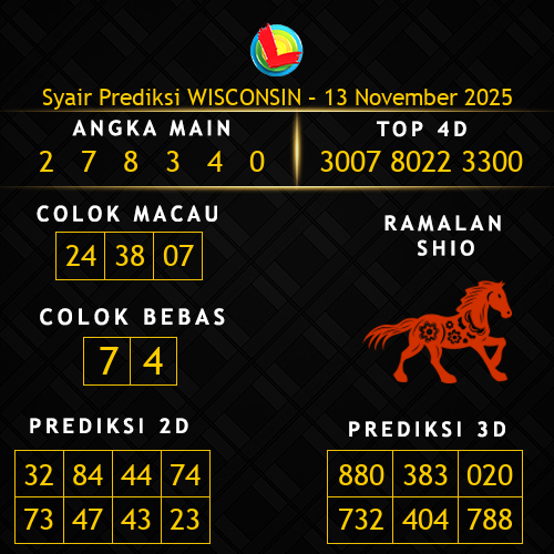 Prediksi Wisconsin Hari Ini 13-november-2025