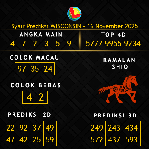 Prediksi Wisconsin Hari Ini 16-november-2025
