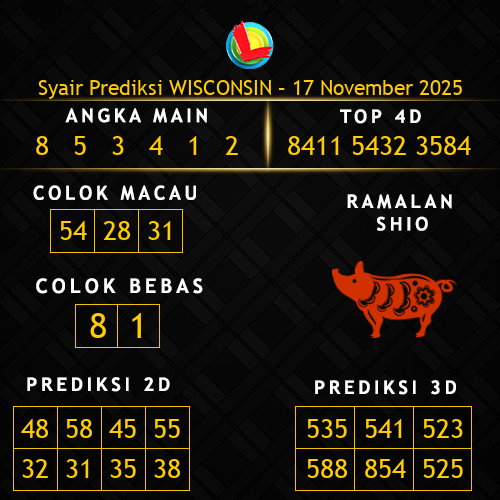 Prediksi Wisconsin Hari Ini 17-november-2025