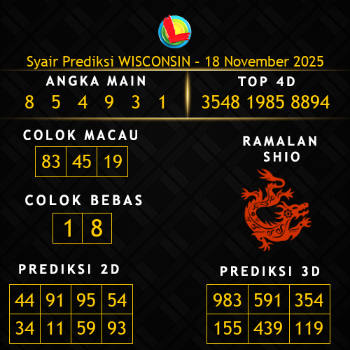 Prediksi Wisconsin Hari Ini 18-november-2025