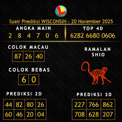 Prediksi Wisconsin Hari Ini 20-november-2025