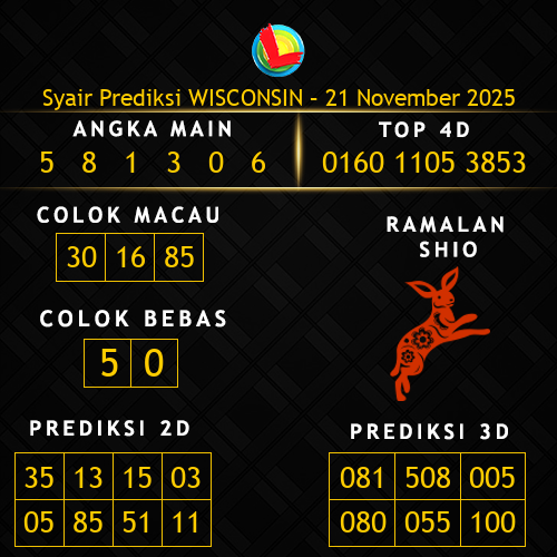 Prediksi Wisconsin Hari Ini 21-november-2025