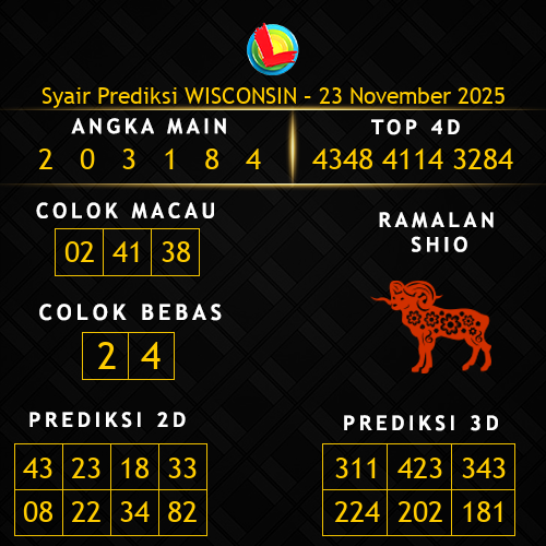 Prediksi Wisconsin Hari Ini 23-november-2025