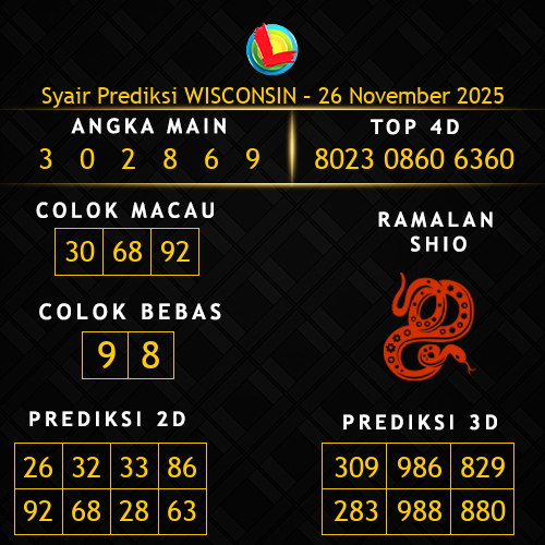 Prediksi Wisconsin Hari Ini 26-november-2025