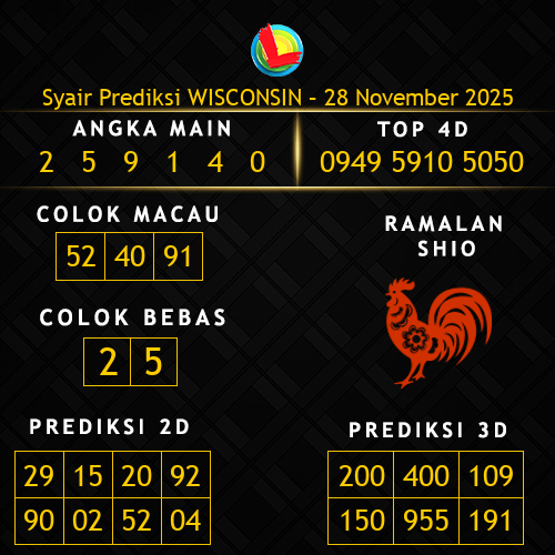 Prediksi Wisconsin Hari Ini 28-november-2025