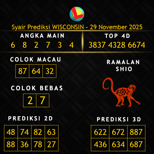 Prediksi Wisconsin Hari Ini 29-november-2025